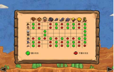 枪之荣耀无限金币版