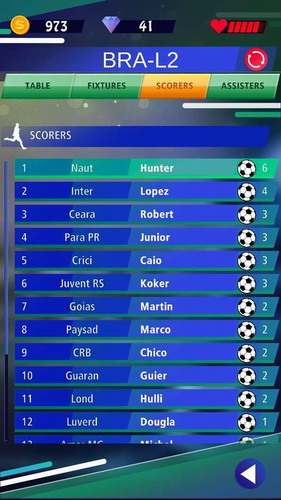 足球传奇汉化版下载