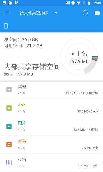�ļ�ָ�ӹ��޸İ�����