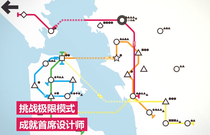 ģ�������Ϸ����