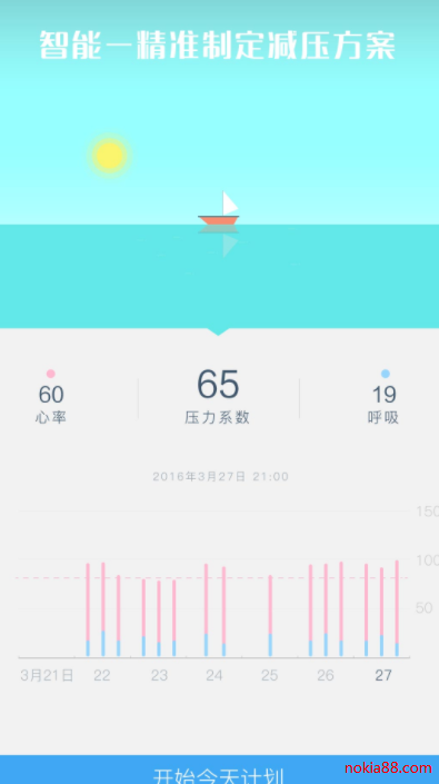 �ĳ���ѹ�����ƽ������