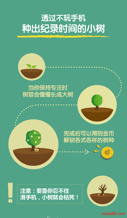 Forestרעɭ��app����