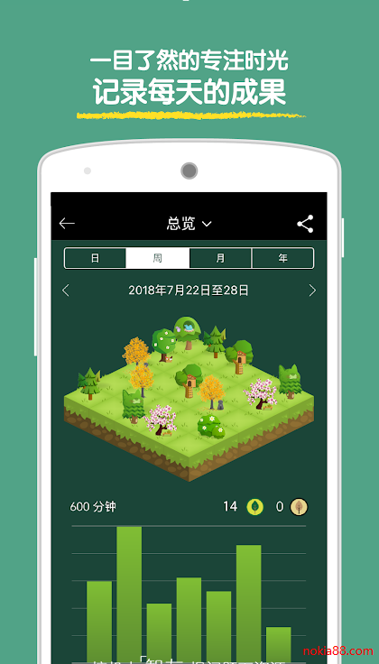 Forestרעɭ�ְ�׿�ƽ��