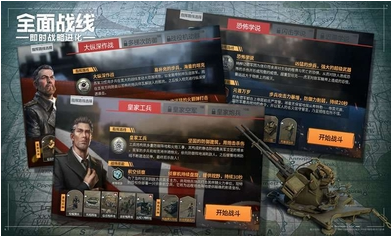 ȫ��ս���ƽ��