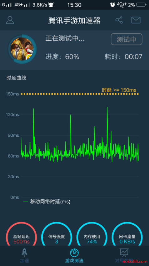 ��Ѷ���μ�������Ա��