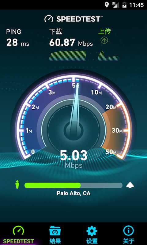 speedtestȥ����