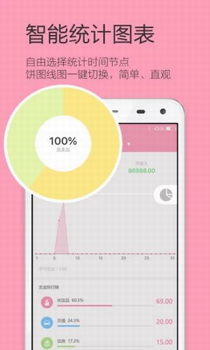 Ů�������ֻ�������