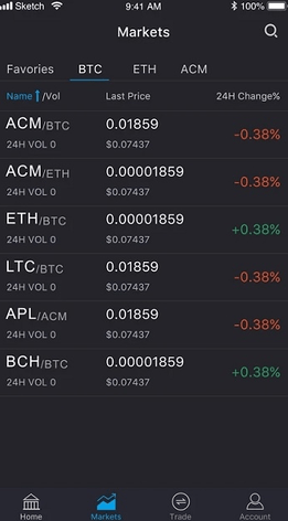 cgpayǮ��2023���İ�����