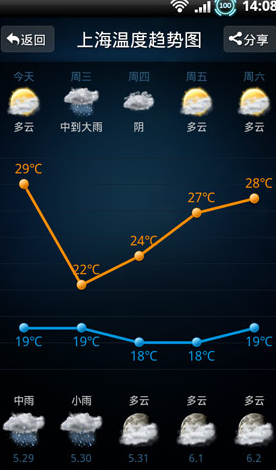screenshot702